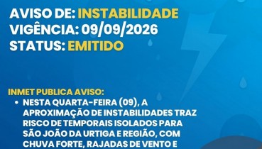 ATEN��O AO TEMPO EM S�O JO�O DA URTIGA E REGI�O