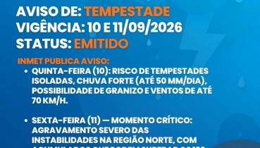 ATEN��O AO TEMPO EM S�O JO�O DA URTIGA E REGI�O
