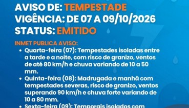 ALERTA METEOROL�GICO: CONDI��O PARA TEMPESTADES SEVERAS NOS PR�XIMOS DIAS